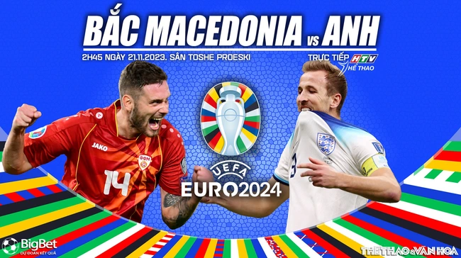 Nhận định bóng đá Bắc Macedonia vs Anh (2h45, 21/11), vòng loại EURO 2024 - Ảnh 2.