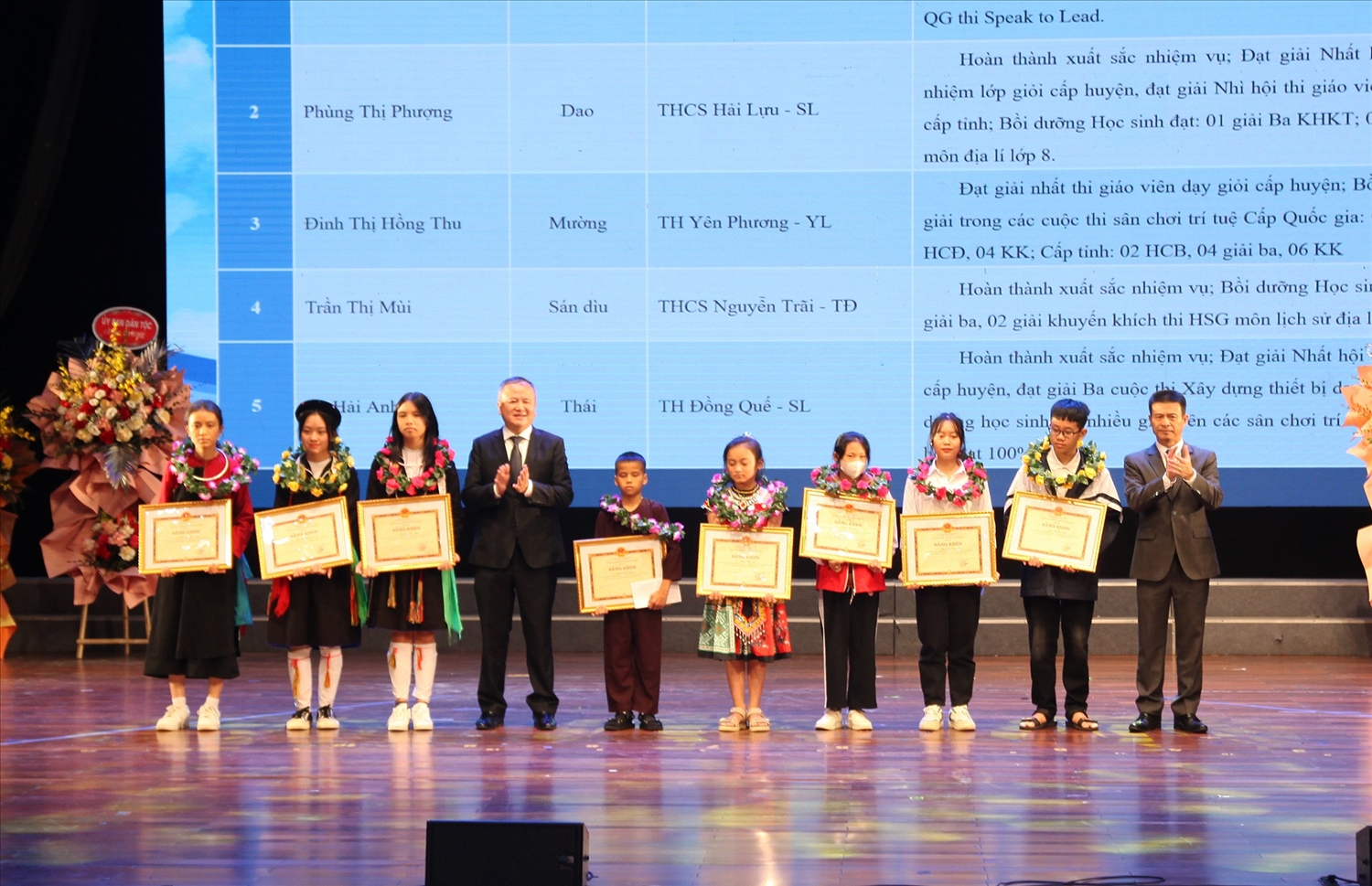 Ông Lò Quang Tú (thứ tư, từ trái qua) và ông Vũ Chí Giang (ngoài cùng, bên phải) trao Bằng khen tặng các em học sinh DTTS tiêu biểu năm học 2022-2023 (Ảnh: Dương Chung). 